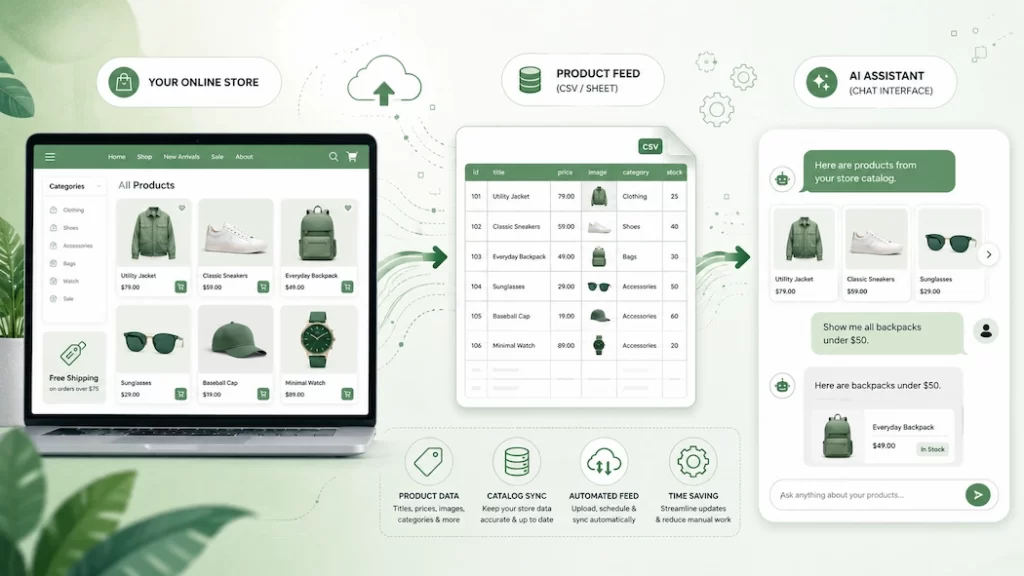 guia para subir feed de productos a chatgpt
